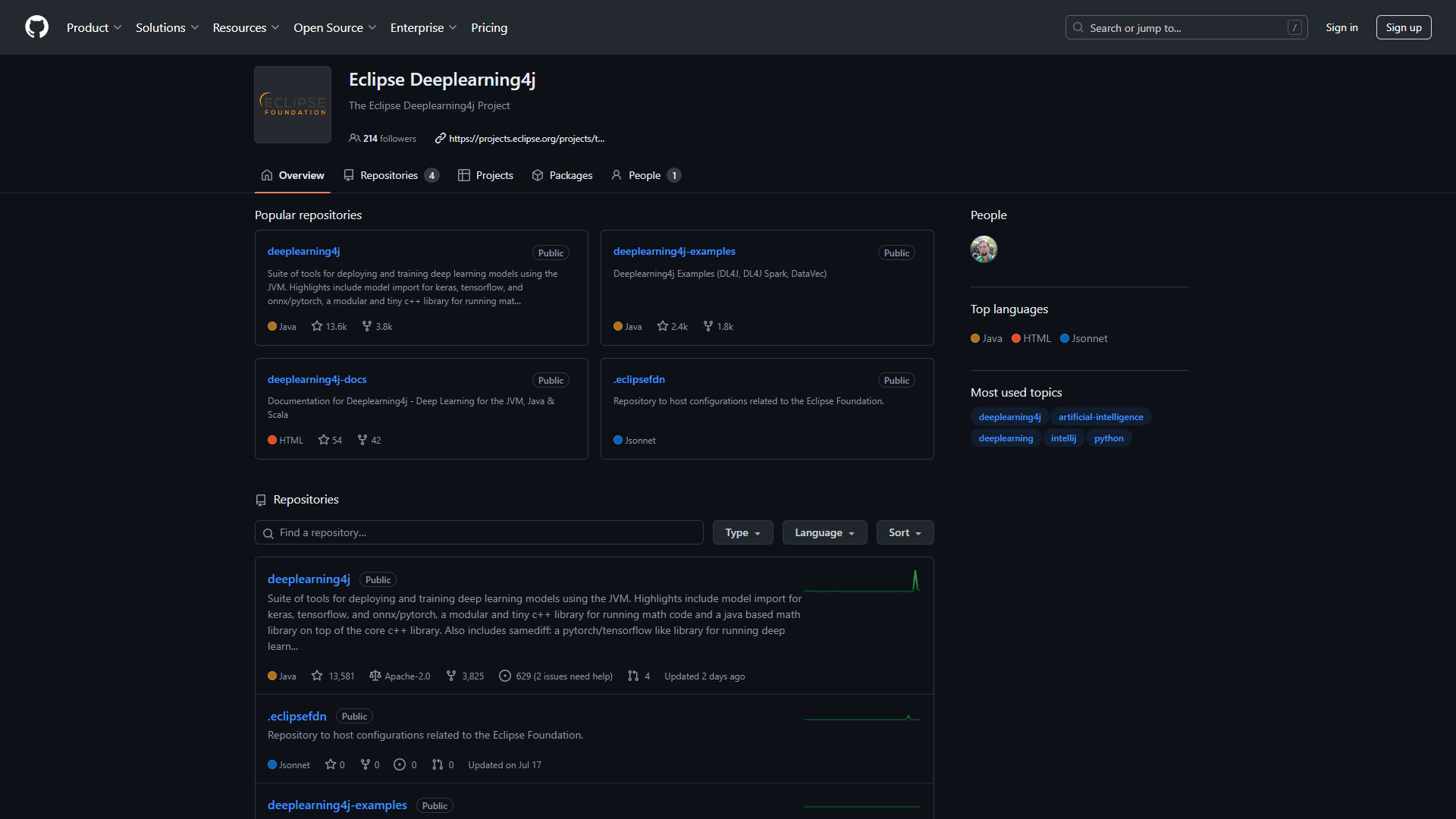 Deeplearning4J screenshot