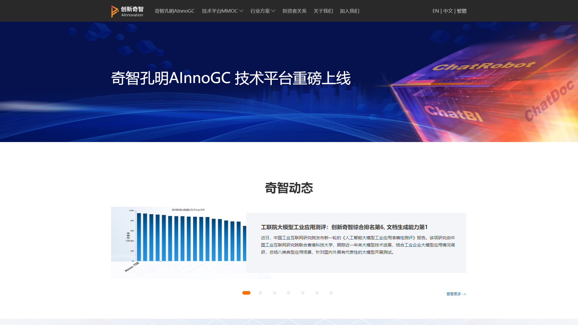 AInnovation screenshot