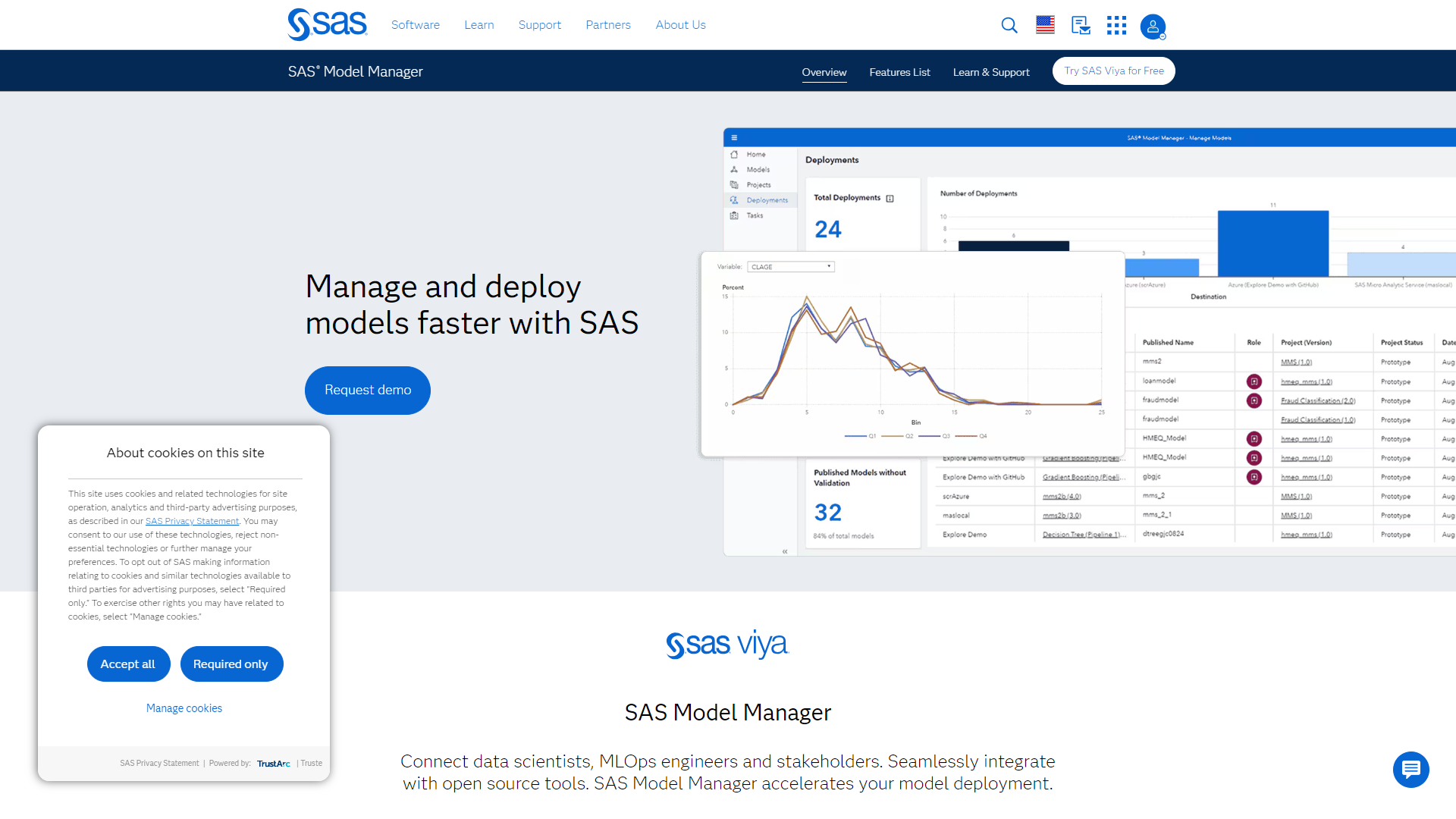 SAS Model Manager screenshot